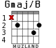 Gmaj/B para guitarra - versión 2