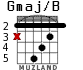 Gmaj/B para guitarra - versión 4