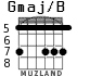 Gmaj/B para guitarra - versión 6