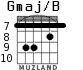 Gmaj/B para guitarra - versión 7