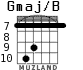Gmaj/B para guitarra - versión 8