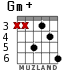 Gm+ para guitarra - versión 4