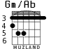 Gm/Ab para guitarra - versión 1