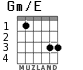 Gm/E para guitarra - versión 1