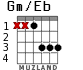 Gm/Eb para guitarra - versión 1