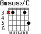 Gmsus2/C para guitarra
