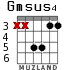 Gmsus4 para guitarra - versión 3