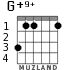 G+9+ para guitarra