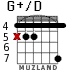 G+/D para guitarra - versión 2