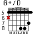 G+/D para guitarra - versión 5