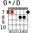 G+/D para guitarra - versión 6