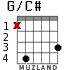 G/C# para guitarra