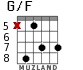 G/F para guitarra - versión 3