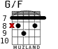G/F para guitarra - versión 6