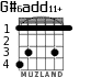G#6add11+ para guitarra