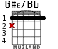 G#6/Bb para guitarra