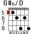 G#6/D para guitarra
