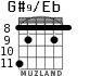 G#9/Eb para guitarra
