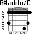 G#add11/C para guitarra - versión 2