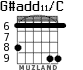 G#add11/C para guitarra - versión 3