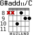 G#add11/C para guitarra - versión 4