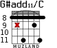 G#add11/C para guitarra - versión 5