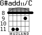 G#add11/C para guitarra - versión 7