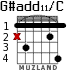 G#add11/C para guitarra - versión 1