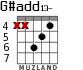 G#add13- para guitarra
