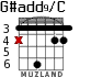 G#add9/C para guitarra - versión 1