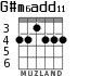 G#m6add11 para guitarra - versión 2