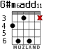 G#m6add11 para guitarra - versión 3