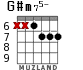 G#m75- para guitarra - versión 7