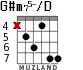 G#m75-/D para guitarra - versión 5