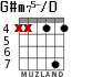 G#m75-/D para guitarra - versión 6