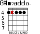G#m7add13- para guitarra - versión 3