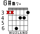 G#m7+ para guitarra - versión 2