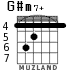 G#m7+ para guitarra