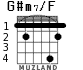 G#m7/F para guitarra