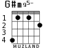 G#m95- para guitarra