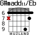 G#madd11/Eb para guitarra