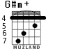 G#m+ para guitarra - versión 2
