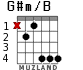 G#m/B para guitarra - versión 3