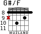 G#/F para guitarra - versión 3