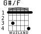 G#/F para guitarra
