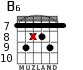 B6 para guitarra - versión 5