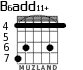B6add11+ para guitarra