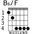 B6/F para guitarra - versión 2