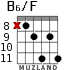 B6/F para guitarra - versión 3