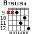 B7sus4 para guitarra - versión 7